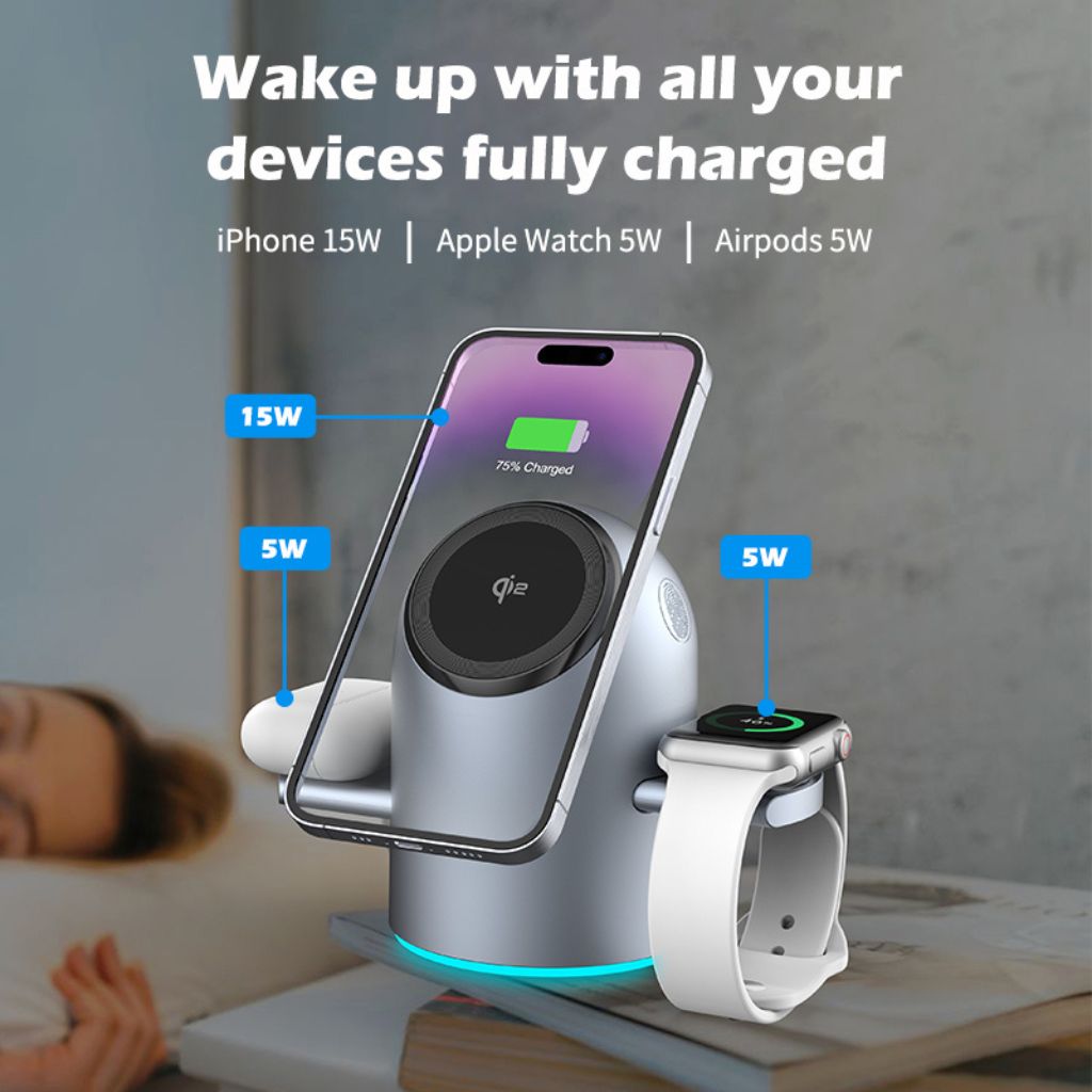 PowerDock Rotate
